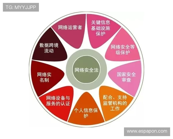 欧博会员登录网站入口安全性分析，保障您的账号信息安全与隐私保护